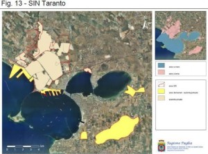 sin taranto