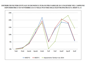 graficon arpa